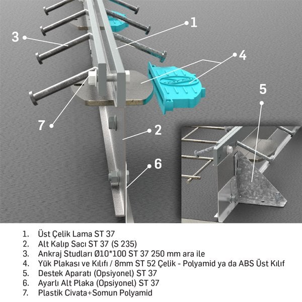 SJ 115 - Slab Joint Çatlak Kontrol Derzi 3 mt