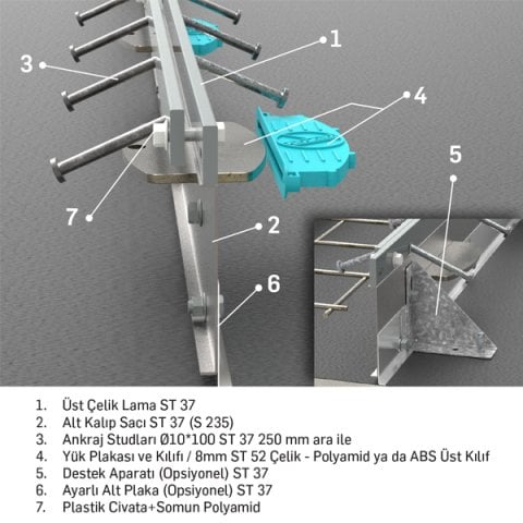SJ 140 - Slab Joint Çatlak Kontrol Derzi 3 mt