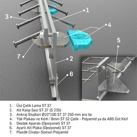 SJ 165 - Slab Joint Çatlak Kontrol Derzi 3 mt