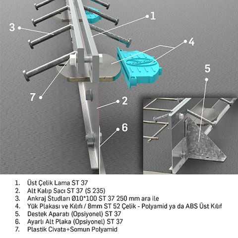 SJ 185 - Slab Joint Çatlak Kontrol Derzi 3 mt