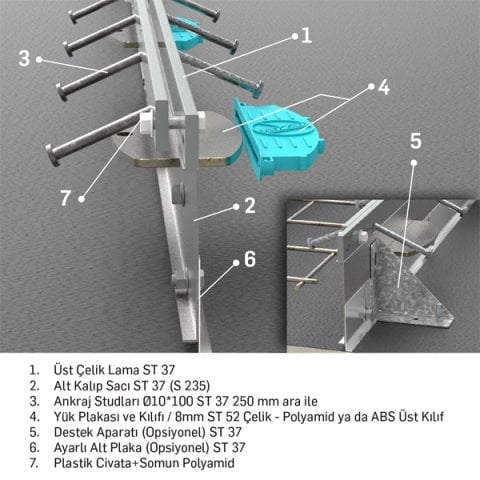 SJ 235 - Slab Joint Çatlak Kontrol Derzi 3 mt