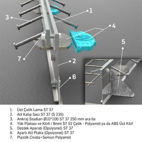 SJ 285 - Slab Joint Çatlak Kontrol Derzi 3 mt